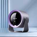 Refluxe Table Fan: USB Rechargeable Quiet Table Fan with 5400mAh Battery & LED Display, Stepless Speed Control, 90° Swivel & Hanging for Office, Bedroom, Dorm