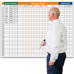 Extra Large Property Management Make Ready White Board,36X45 Inch Big Dry Erase Apartment Make Ready Checklist Schedule Board,Maintenance Status Tracker Tool for Real Estate Manager