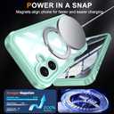 Oneagle Magnetic Stand for iPhone 16 Plus [Fit for MagSafe], 360 Full Body Shockproof Case with 9H Glass Screen Protector, Magnetic Ring Kickstand, Camera Protector, Soft TPU Bumper (Green/Clear)