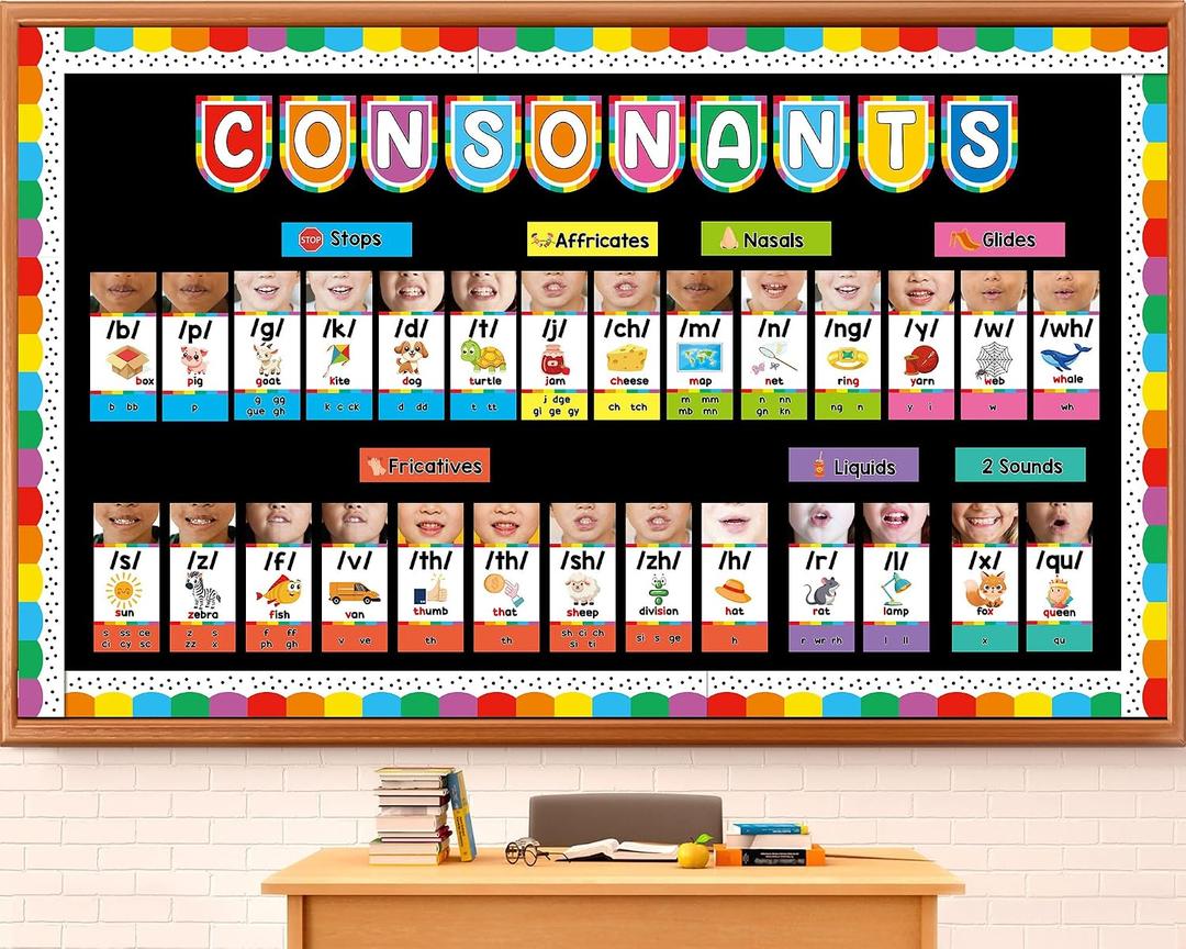 Colorful Consonants Sound Wall Bulletin Board Set Phonemic Awareness Classroom Decor Colorful Neutral Phonics Learning Cutouts Science of Reading Paper Cut for ESL Teaching Chalkboard Wall Decor
