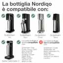 Premium 33 oz Stainless Steel Bottle | Compatible with Aarke Carbonator 3, SodaStream Duo & Plastic Bottle | No Expiry | Plastic-Free | 2x Steel