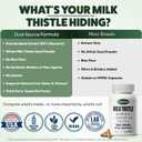 Milk Thistle for Women Supports Liver Detox & Cleanse, Hormone Balance & Skin Clarity | Dual Formula 650mg, 80% Silymarin, No Fillers, Pullulan Capsules, Non-GMO, 60 Capsules
