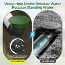 Pop Up Drainage Emitter with Elbow,fits 3 Sewer and Drain Fittings, Dual-Rod Downspout Cover, Outdoor Drain Cover for Yard Outlet, Channel Drains & Catch Basins,1PC