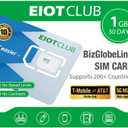 EIOTCLUB International SIM Card - 1GB/30Day, 5G/4G Business Travel SIM Card for USA/Europe/200+ Countries, Prepaid Data SIM for Mobile Phone, Router, Hotspot (No Roaming Charges)