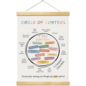 YUISLE Mental Health Poster Hanger Framed, Therapy Office Wall Art Decor, Circle of Control Canvas Prints for Therapist Counseling Calming Office Must Haves, 12x16 Inch