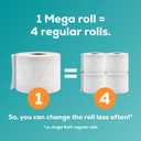 Angel Soft Toilet Paper, 48 Mega Rolls = 192 Regular Rolls, Soft and Strong Toilet Tissue