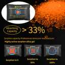 300g x 2 Packs Rechargeable Desiccant - Advanced Aramid Non-Woven Dehumidifier Bags for Gun Safes and Cars - Toxic-Free Orange Desiccant Packs with Transparent Indicator Window (2)