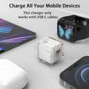 2 x USB C Charger Block 20W for iPhone 16/16 Pro/16 Pro Max/16 Plus/16e 15/15 Plus/15 Pro/15 Pro Max/14/14 Pro/14 Pro Max/13/13 Mini/13 Pro/13 Pro Max, PD 3.0 Compact Fast Charging, No Cord/White