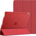 JETech Case for iPad Pro 12.9 Inch (1st and 2nd Generation, 2015 and 2017 Model), Auto Wake/Sleep (Red)