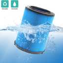 2 Pack VF5000 Replacement Filter for Ridgid for Shop Vac 6-20 Gallon Wet Dry Vacuums, 3 Layer Pleated Vacuum Filter Fits for WD1450 WD0970 WD1270 WD06700 WD1680 RV2400A