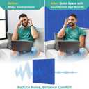 Large Cork Board for Walls - 12 Pack Bulletin Board, 47"x35" Felt Wall Tiles with Safe Removable Adhesive Tabs for Office Pin Board, Tack Board, Includes Push Pins & Sticky Tabs (Azure)