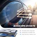 Nmoiss 2 Pack Car Window Shade Small, [Enjoy Sun Protection & Driving Safety] Suitable for Front and Rear Side Windows, Sun Blocker for Baby | Car Window, Sun Protection