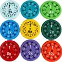 Fidget Spinner Sensory Toys 9 Pcs for Kids and Adults Stress Relief Sensory Spinners for Boys and Girls Math Fact Fingertip Gyros for ADHD Autism for Kids Gifts (Multiply Or Divide)