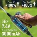 DEGGE Battery Powered Sprayer 2 Gallon, 7.4V Powerful Electric Pump Sprayer, Weed Killer Sprayers with Rechargeable Handle & 5 Mist Nozzles & Retractable Wand & Adjustable Strap for Lawn, Garden, Yard