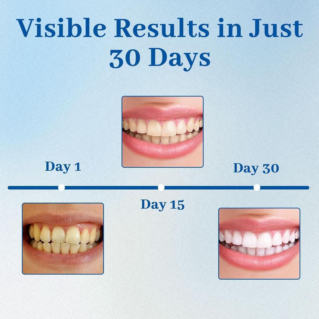 Nudenta Odontic Repair Cavity Healing Tooth Armor Liquid, Nano Hydroxyapatite Complex, Teeth Whitening Remineralization Drops, 2 Pack 60ml