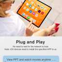 MFi Certified 512GB Flash Drives 3.0 High Speed 3ni1 USB Stick External Storage Compatible for iPhone/PC/IP