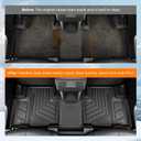 powoq Floor Mats Compatible with 2020-2026 Toyota Highlander Cargo Mat Trunk Liner Cargo Liner Replacement for 2020-2026 Toyota Highlander Accessories (Trunk Mat with Backrest Mats+Floor mats)