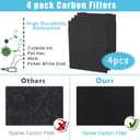 AP510 & AP450 Replacement Filter, Compatible with Whirlpool Whispure 8171434K 1183054K 1183054 AP300 AP350 AP450 AP510 Air purifiers, 1 True HEPA Filter + 4 Carbon Filters