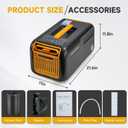 Portable Camping Air Conditioner, 5000 BTU 110V Tent AC Unit