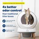 PetSafe ScoopFree SmartSpin Self-Cleaning Cat Litter Box Advanced Odor Control, App Controlled with Health Monitoring, Works with Any Litter, Up to 2 Weeks of Hands-Free Cleaning, 20.9"L x 18.9"W x 26.4"H