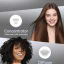 Hair Dryer with Diffuser, CONFU Blow Dryer for Curly Hair for Women Men, 21000PRM Travel Hair Dryer, Portable Lightweight Fast Drying Negative Ion Hairdryer for Home & Travel