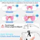 Magnifying Glass with Light, 1.5X-5.0X Magnifying Glasses, Rechargeable Magnifier Headset with Light, Head Magnifier with 4 Detachable Lenses, Magnify Glasses for Close Work Crafts Jewelry