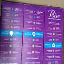 Poise Ultra Thin Incontinence Pads & Postpartum Pads for Bladder Leaks, 4 Drop Moderate Absorbency, Regular Length, 144 Count (Pack of 2)