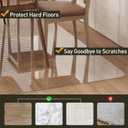 Area Floor Mat for Under High Chair, 4'x6' Transparent No Slip Waterproof Vinyl Area Rug for Home, Spill Resistant Hard Floor Protector Cover for Kitchen, Easy Clean Splat Mat