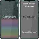 Mr.Shield [3-Pack] Screen Protector For Ulefone Armor 21 [Tempered Glass] [Japan Glass with 9H Hardness] Screen Protector