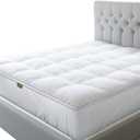 Sleep Mantra 100% Cotton Mattress Topper Queen Size - Premium Wrap-Around Cooling Topper Fits up to 20-Inch Mattress - Extra Soft, Deep Pocket, Breathable & Plush Quilted Down Fill (White)