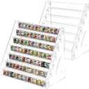 2 Pack Display Shelf for Funko Bitty Pop, 7 Layers Clear Tiered Display Stand for Mini Collectible Toys
