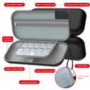 Granarbol Switch 2 Case, Protective Carrying Case for Nintendo Switch 2 2025, Hard Shell Travel Bag with Mesh Pocket,Portable Storage Pouch for Game Card Slots & Accessories, Black