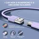 QZIIW 2 Pack Apple USB C Fast Charging Cable 15 FT for iPhone 16 15/16 15 Pro/16 15 Pro max/16 15 Plus,USB A to USB C Car Carplay Cord Compatible Galaxy S25 S24, i Pad Pro 12.9/11,Air 5th/4th Gen (Purple)