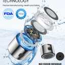 Hydrogen Water Bottle,Portable SPE/PEM Hydrogen Generator Cup 16oz,Rich Hydrogen Infused Water Maker for Health, Fitness,Gift for Home, Office & Travel (Sliver)