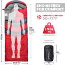 MalloMe Sleeping Bags for Adults Cold Weather & Warm - Backpacking Camping Sleeping Bag for Kids 10-12, Girls, Boys - Lightweight Compact Camping Essentials Gear Accessories Hiking Sleep Must Haves, Ruby Red