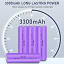 18650 Rechargeable Battery Flat top 3.7v Lithium Rechargeable Batteries for Headlamp, LED Flashlight, 2Pack