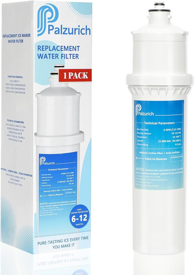 F.Set.SS-2.5 Water Filter, Replacement for F.Set.SS-2.5 Filter Unit, Compatible with F.Set.SS-2.5 & Elf-SS-2.5-R Model (1 Pack)