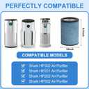 HP301 Neverchange Replacement Filter Compatible with Shark HP301 HP302 NeverChange Air Purifier MAX, 4-in-1 H13 True HEPA Filter HE3FKPET
