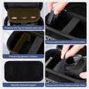 JJC Portable Carrying Case Pouch for Canon PowerShot V1 G7X III II, Sony ZV-1F ZV-1 II ZV1 RX100 VII, Olympus TG-7 TG-6 TG-5, GoPro Hero DJI Osmo Action Cameras, Travel Protective Bag with Neck Strap