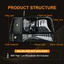 Headlight Assembly, Headlights Kit Compatible with 1992-1996 Ford F150 F250 F350/1992-1996 Bronco Replacement Headlamp Bumper Lamp Set Black Housing Clear Reflector