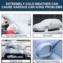 Anti-Freeze Electromagnetic Car Snow Removal Device, 2026 New Portable Solar Electromagnetic Molecular Interference Freeze and Snow Remover Instrument for Ice and Snow Scraping(3PCS)