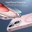 ESR for iPhone 15 Case, Translucent Matte Case, Compatible with MagSafe, Military-Grade Protection, Classic Series, Clear Pink (Frosted Pink Set)