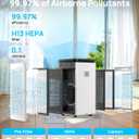 Air Purifiers for Home Large Rooms up to 3500 Ft, H13 True HEPA 0.1 Micron 99.97% Filtration with Carbon Filter, 235 CFM CADR, for Pollen, Pet Odor, Smoke, VOCs, 30dB Sleep Mode, PM2.5 Display