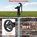 VEVOR Well Hand Pitcher Pump, 25 ft Maximum Lift, Antique Cast Iron Manual Hand Water Pump, NPT 1-1/4 in Connection, Easy Installation, Old Fashioned for Outdoor Garden, Pond, Backyard, Farm, Black
