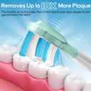 Aoremon Toothbrush Replacement Heads for Sonciare C3 Toothbrush Heads fit for Philips Sonicare Click On Handles ProtectiveClean DiamondClean FlexCare HealthyWhite G3 W3 4100 5100 6100, 10 Count, White