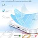 TORRAS for iPhone 17 Pro Case Crystal Clear, Ultra-Thin, 2025 Upgraded Non-Yellowing, Military-Grade Protection, Transparent Slim Case for iPhone 17 Pro Phone Case, Soft, Anti-Scratch, Clear