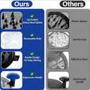 Chicken Shredder Tool Twist Meat Shredder Large-Meat Masher for Chicken Breast Ground Beef Pork with Up-grated Stainless Steel Spikes Kitchen Gadgets Essentials (Blue&Black)