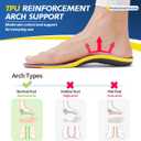 TANSTC Plantar Fasciitis Insoles Heavy Duty Arch Support Insoles Men Flat Feet Orthotic Shoe Inserts for Women Foot Heel Pain Relieve Shock Absorption Sport Inserts Work Boot Shoe Insoles,L