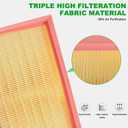 Comb Engine Cabin Air Filter for Ram 1500 2026 2025 2024 2023 2022 2021 2020 2019 (Except 3.0L&6.2L)