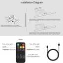 Modern LED Picture Light Dimmable 12.6 "Black Picture Light lampshade can Rotate up or Down 270 Degrees 3 Color Temperature Display Wall Art Light Battery Powered